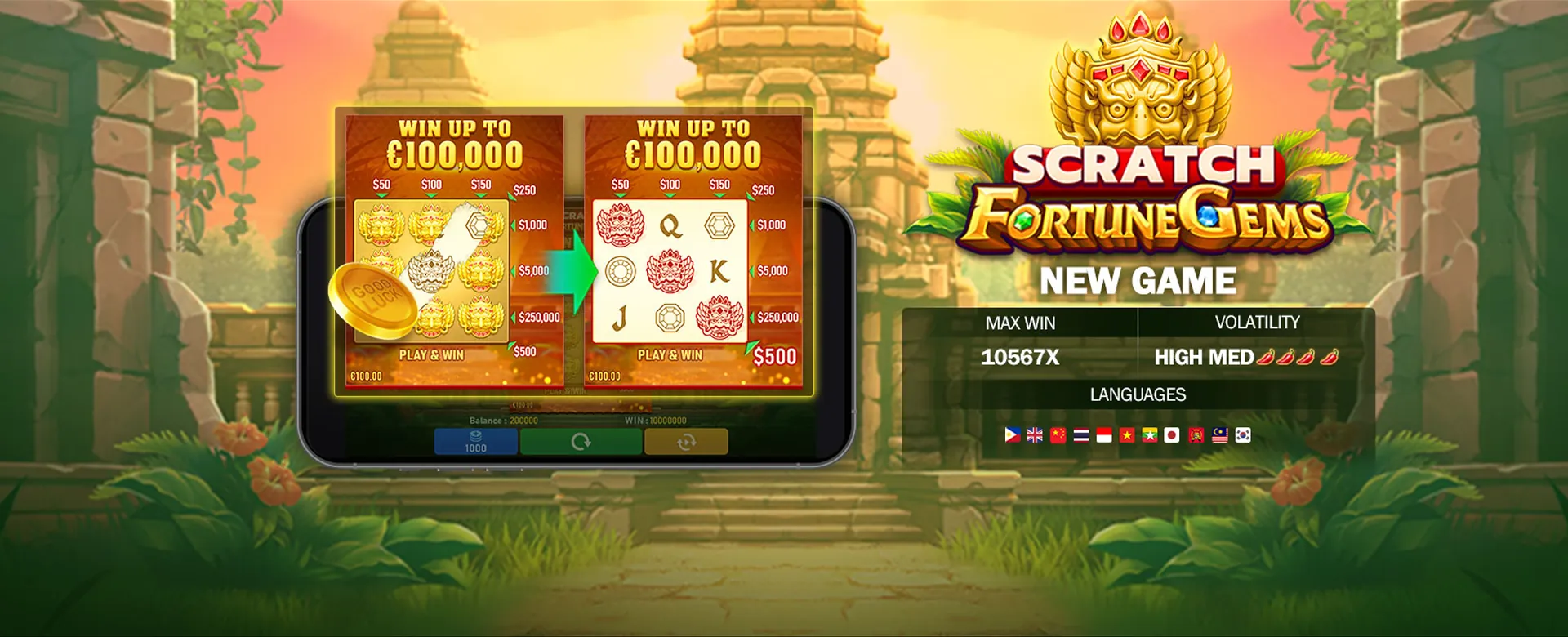 Digital security and data protection for PAGCOR online casino users